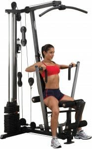 best compact home gyms